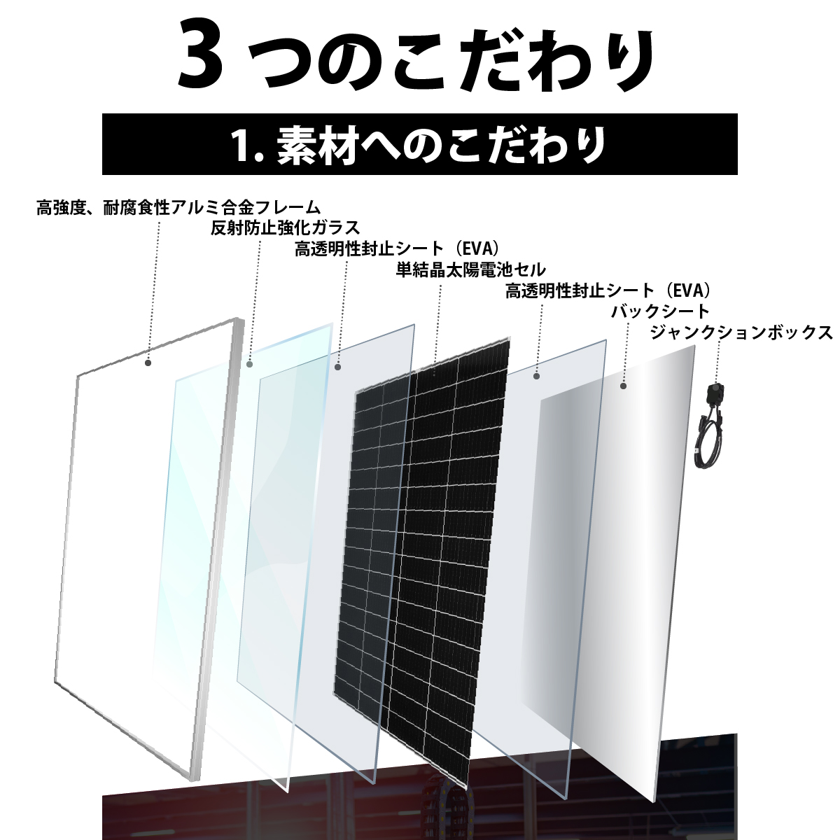 CLEZEED CLEZEED 400W×1枚 高効率単結晶ソーラーパネル 12V 24Vにも