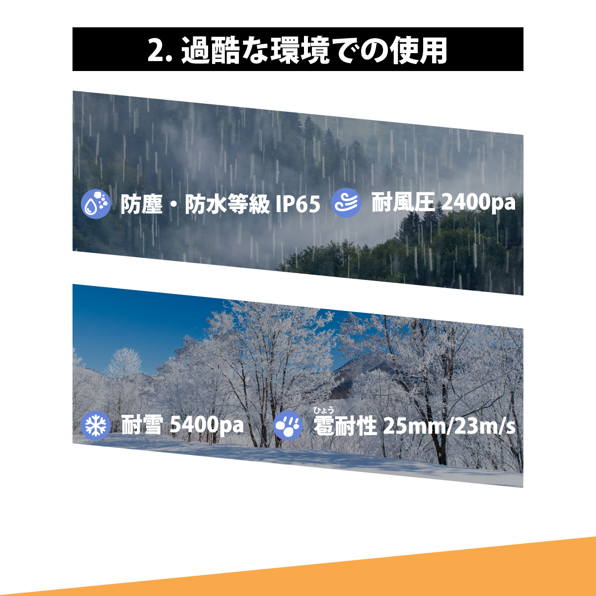 CLEZEED CLEZEED 400W×1枚 高効率単結晶ソーラーパネル 12V 24Vにも