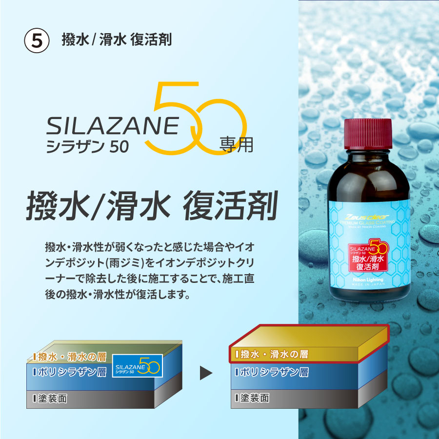 Zeus Clear SILAZANE50 未使用品 Zeus Clear SILAZANE50 未使用品