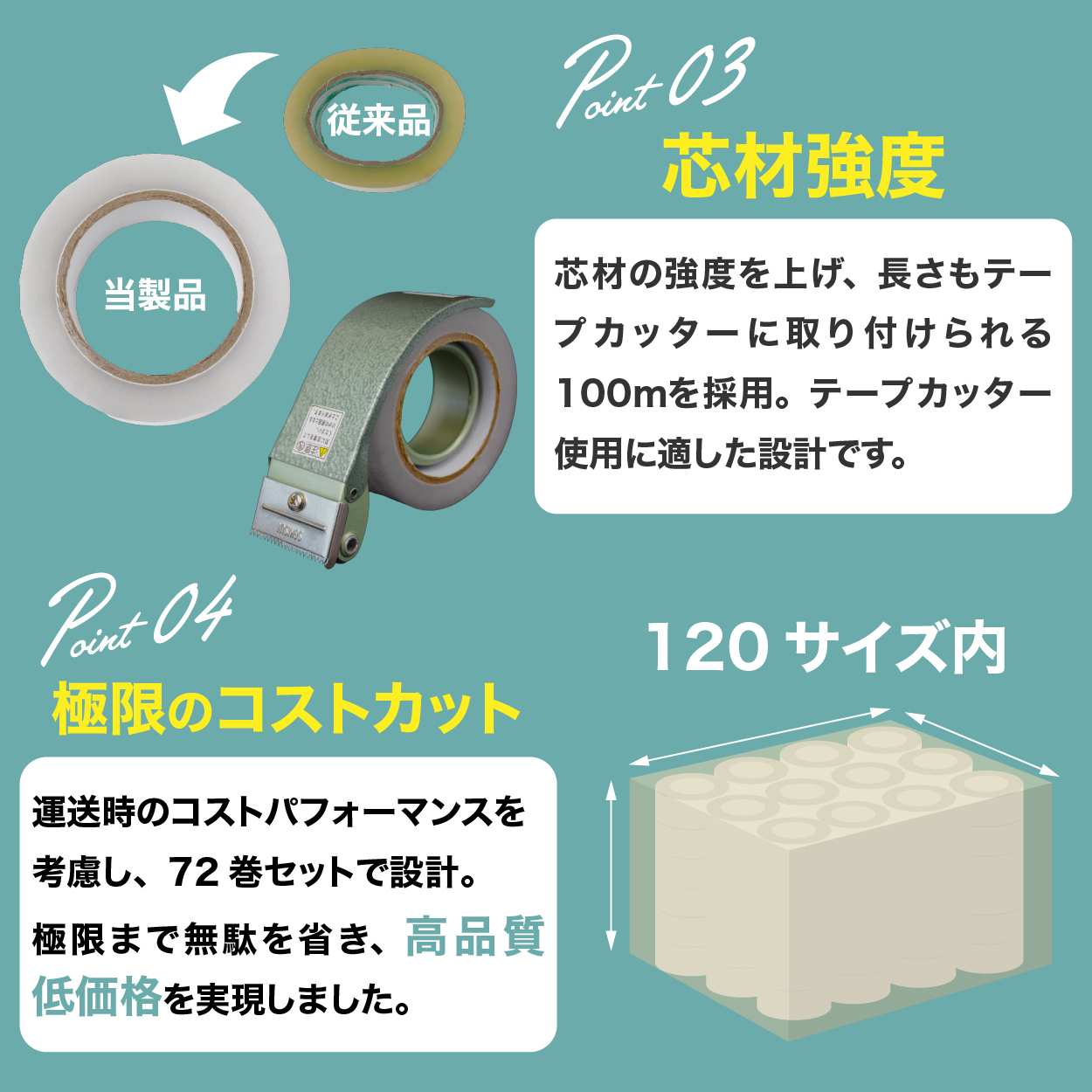 お得な1巻:98円】OPPテープ 72巻セット 長さ100m×幅48mm 厚さ50μm 油性