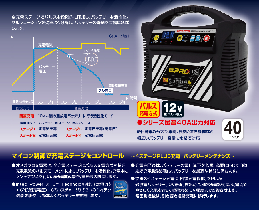 オメガプロ OP-BC07(品番:009711) 全自動バッテリー充電器 4ステージ