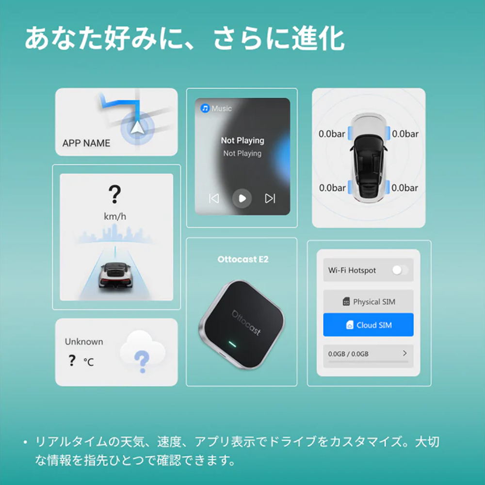 ottocast 正規品 オットキャスト E2 OTTOCAST PCS55-T OTTO AI BOX E2