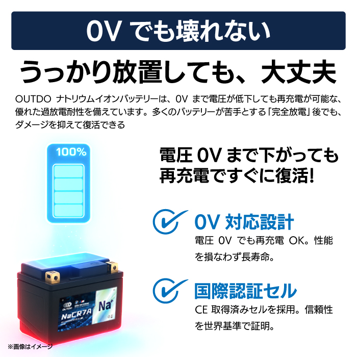 OUTDO NaCRX5L Pro ナトリウムイオンバッテリー バイク用 2年保証 長期