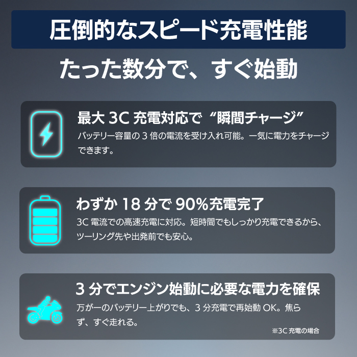 OUTDO NaCRX14L Pro ナトリウムイオンバッテリー バイク用 2年保証