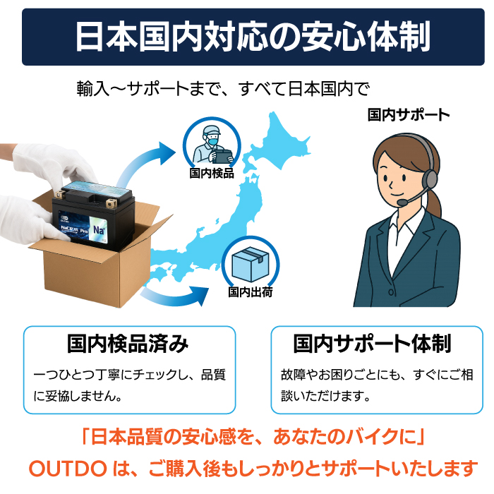 OUTDO NaCRX14L Pro ナトリウムイオンバッテリー バイク用 2年保証