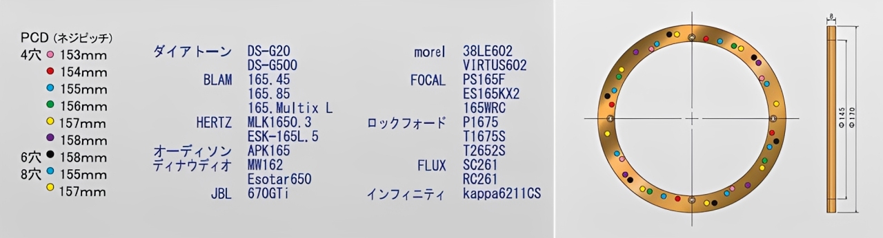 M&M DESIGN マルチピッチ アルミバッフル PCD-1 2枚入 外径170mm