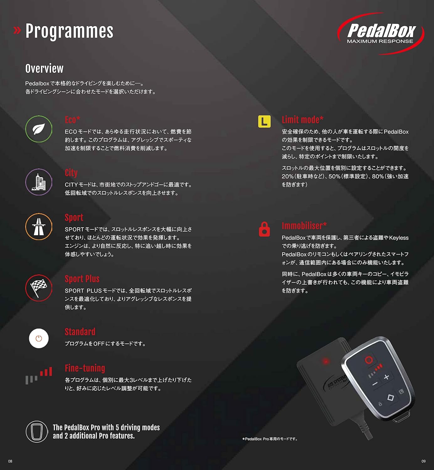 中古 BMW MINI 用 スロットルコントローラー DTE PedalBox スマート DTE SYSTEMS スロットルコントローラー BMW 1〜8シリーズ