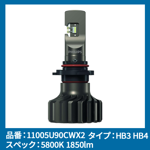 Philips（フィリップス） LED ヘッドライトバルブ Ultinon Pro 9000