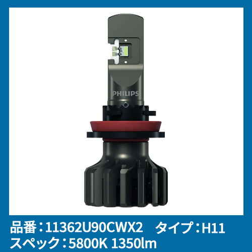 Philips（フィリップス） LED ヘッドライトバルブ Ultinon Pro 9000