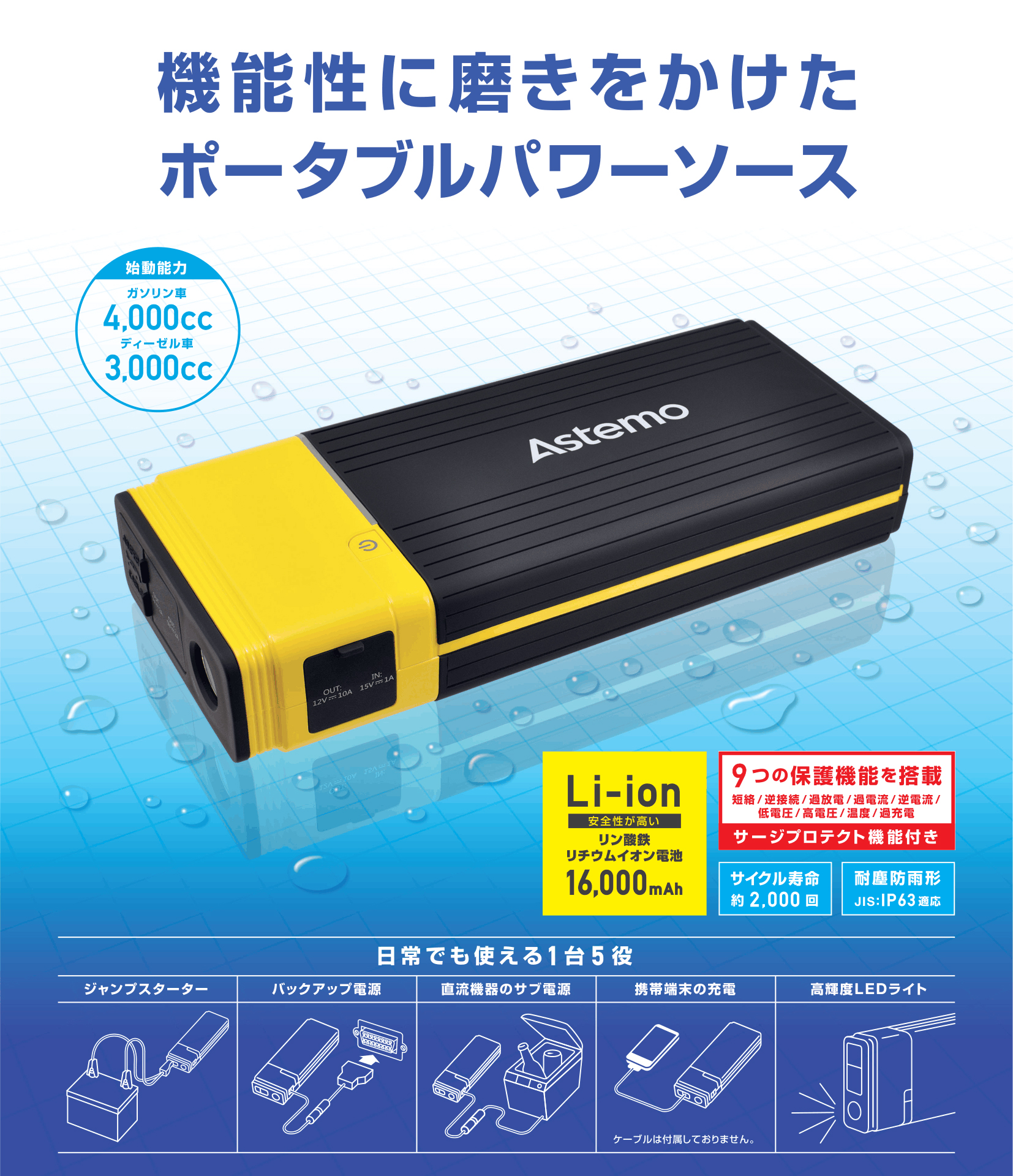 日立（HITACHI） Astemo PS-16000RP ポータブルパワーソース ジャンプ