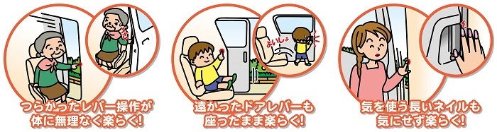 QUICK クイック QST-110 2個セット クイックタッチ スライドドア開閉