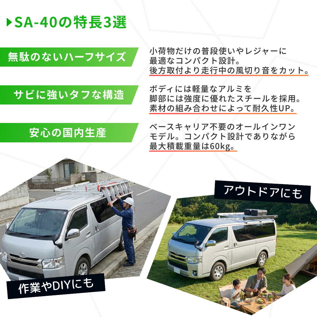 ロッキープラス ルーフキャリア 6本脚 シルバー SA-40 ハーフサイズ