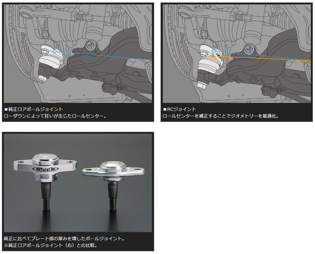 【在庫あり即納!!】Genb 玄武 SAB02H RCジョイント 【トヨタ 200系 4WD ハイエース用】