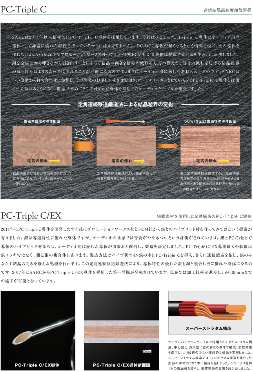 SAEC スピーカーケーブル 1m 切売 φ5.0mm SPC-350 PC-Triple C 導体