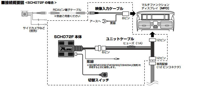 データシステム SCH072F サイドカメラ入力ハーネス : datasystem