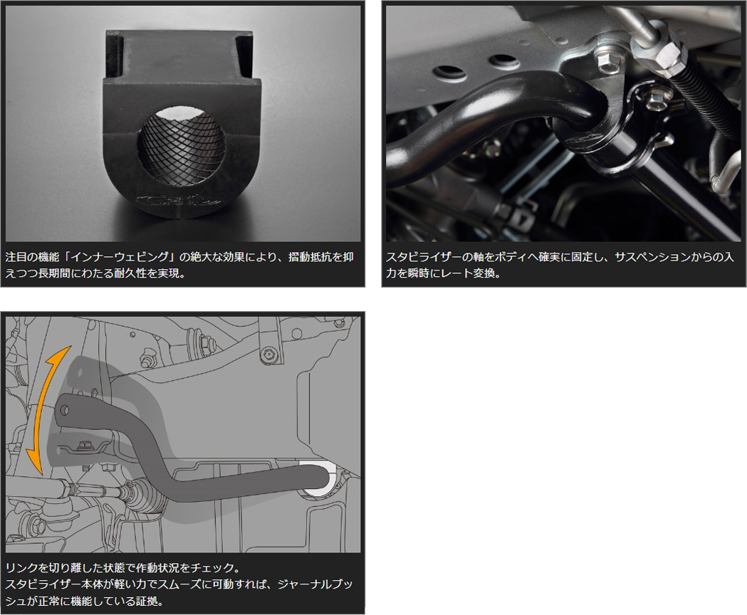 在庫限り】 Genb 玄武 SGB06H ローフリクションジャーナルブッシュ