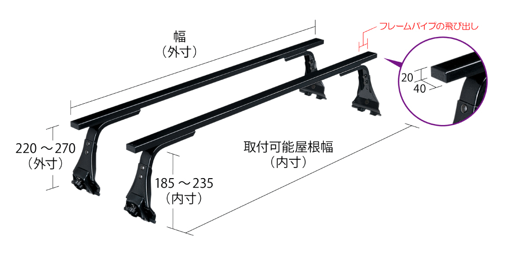 ロッキープラス ルーフキャリア 長尺物用 SGR-03 N-VAN / +STYLE
