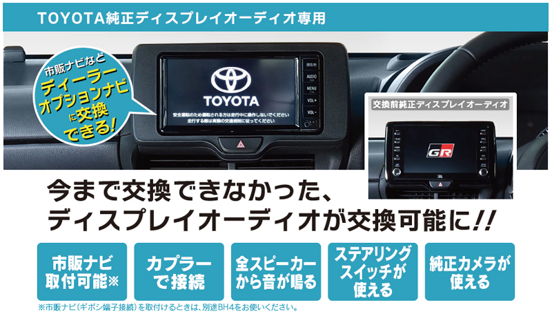 TOYOTA ディスプレイオーディオ、ビートソニック トヨタ ディスプレイオーディオに映像入力できる|AVX