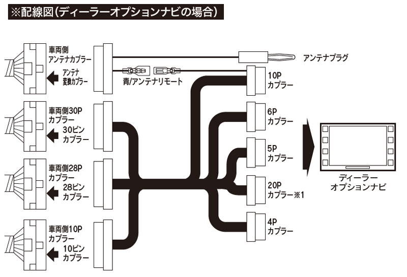 Beat-Sonic ビートソニック SLX-72R+NS-Y605P トヨタ 10系 ヤリス 等 200mm窓口付車用  TOYOTA純正ディスプレイオーディオ専用 : slx-72r-ns-y605p : クレールオンラインショップ - 通販 - Yahoo!ショッピング