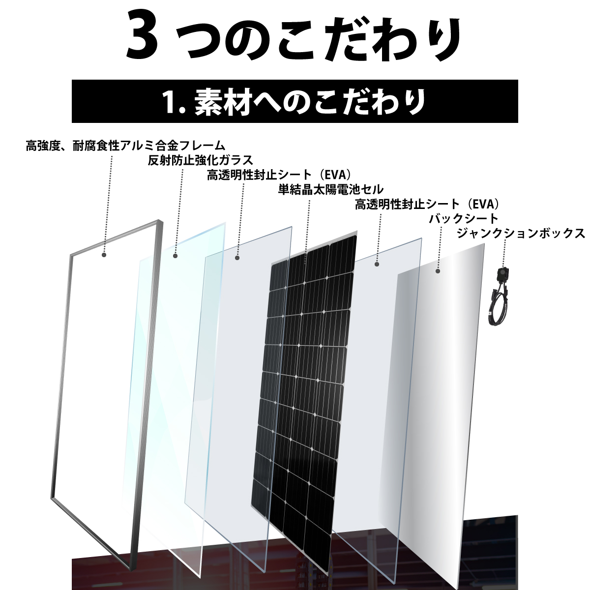 在庫あり即納!!】180W 単結晶ソーラーパネル 高効率単結晶太陽光パネル