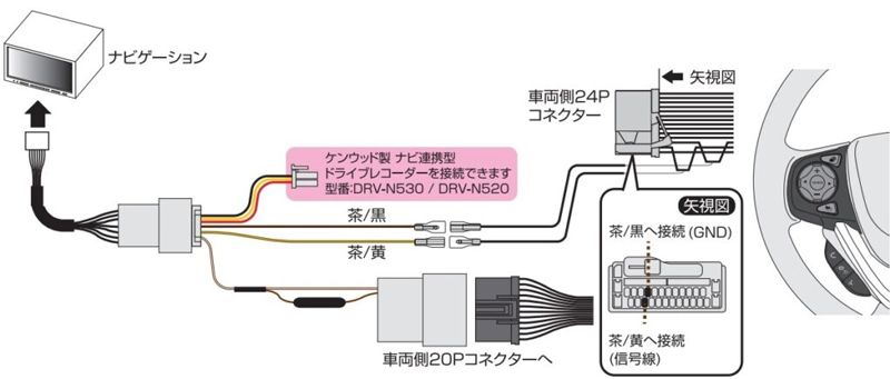 ホンダ車用ステアリングリモコン接続ハーネス ケンウッド用