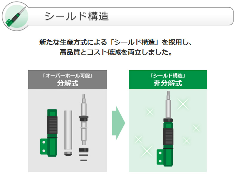 TEIN テイン VSE26-G1AS2 STREET ADVANCE Z4 減衰力16段階車高