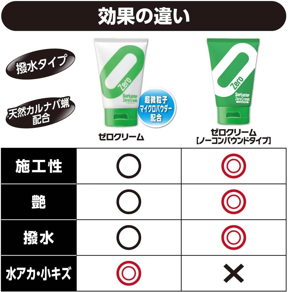 netny　お値引き専用ページ　シュアワックス3本 surluster-s-156_3.jpg