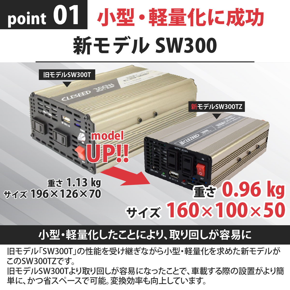ナヴィック CLEZEED 300W 正弦波 インバーター 定格出力300W 最大出力