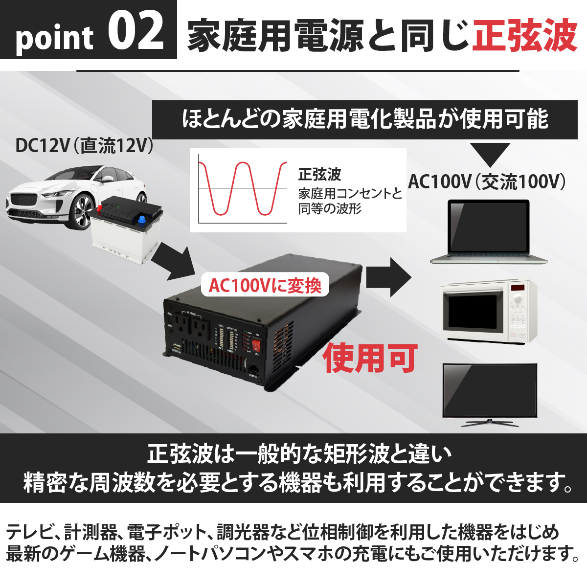 ナヴィック CLEZEED 300W 正弦波 インバーター 定格出力300W 最大出力