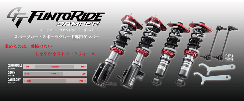 TANABE タナベ 車高調 ZC11S スイフト ZC11S 車高調 タナベ サステックプロCR CRZC31SK
