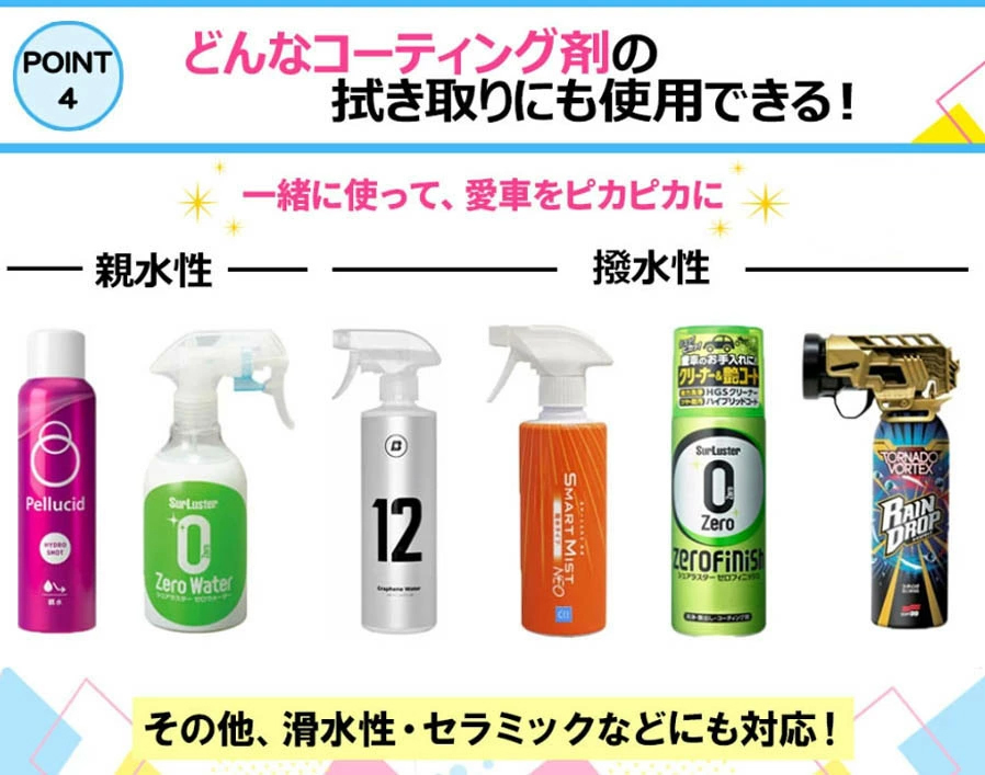 ソフト99 レインドロップ トルネードヴォルテックス 300mL