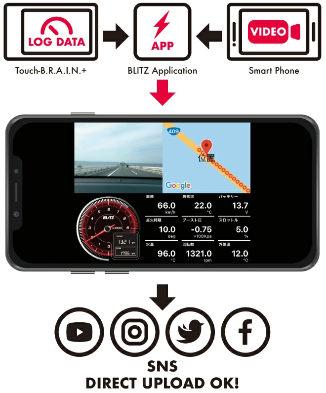 BLITZ（ブリッツ） BLITZ OBDII マルチモニター TB431R-BW 15175 Touch