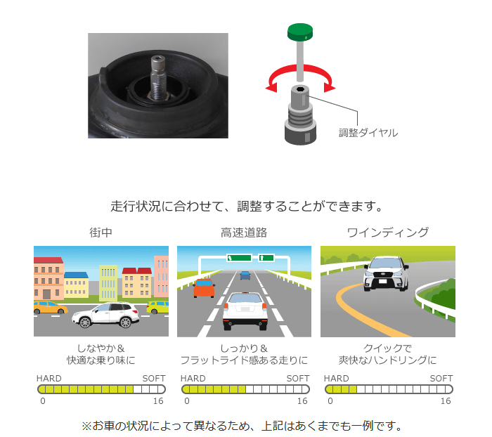 テイン 4x4 DAMPER SPORT VSUC2-F1SS2 減衰力16段階車高調整式ダンパー