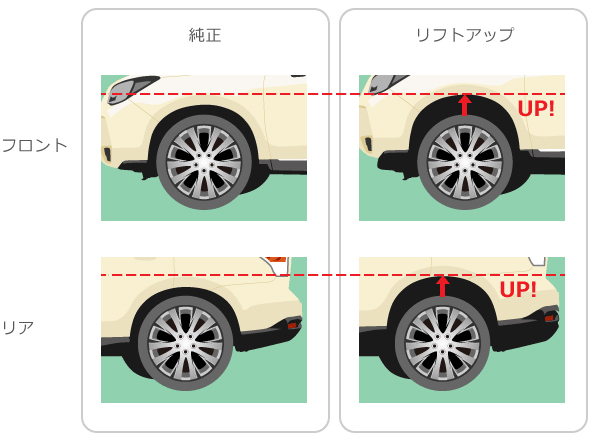 テイン 4x4 DAMPER SPORT VSTF4-F1SS2 減衰力16段階車高調整式ダンパー