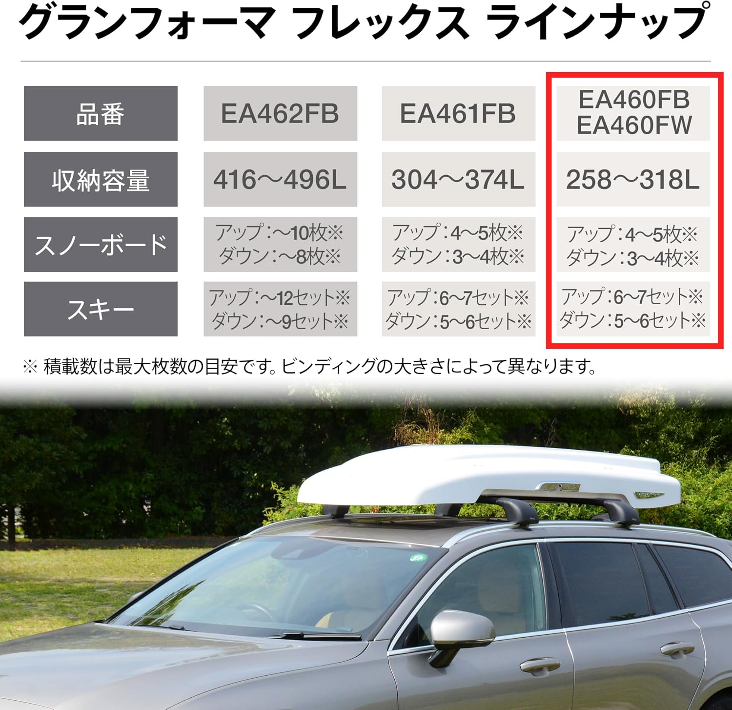 TERZO グランフォーマ フレックス レギュラー EA460FW ルーフボックス