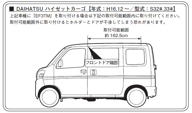 TERZO テルッツオ ダイハツ ハイゼットカーゴ(S320/330系 ロールーフ車)用 ルーフキャリア取付2点セット  :terzo-hijetcargo-ef3tm:クレールオンラインショップ - 通販 - Yahoo!ショッピング