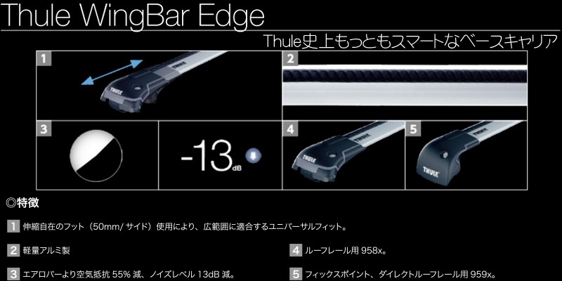 日本正規品 THULE WingBarEdge S/M 9594B スーリー ウイングバーエッジ