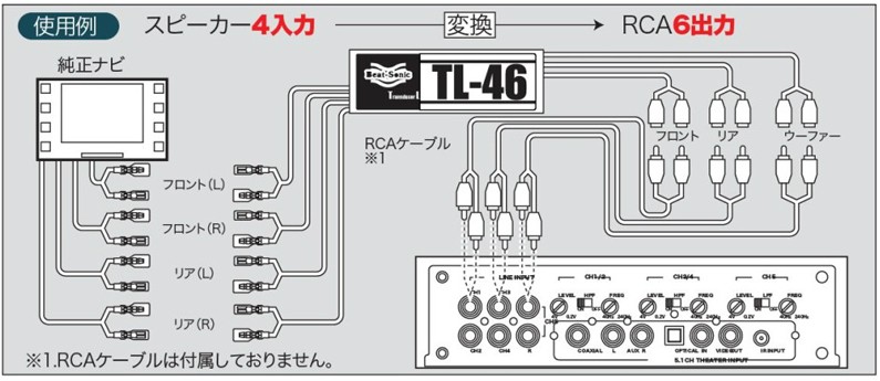Beat-Sonic ビートソニック TL-46 4ch入力6ch出力ハイローコンバーター 