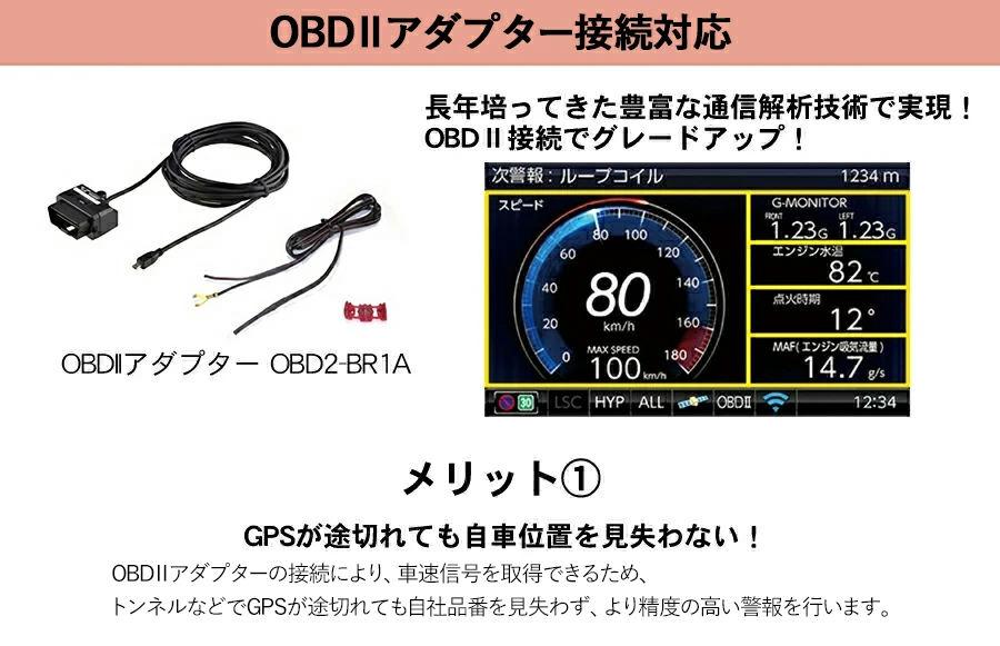 ブリッツ レーザー＆レーダー探知機 OBDIIアダプター 無線LAN SDカード