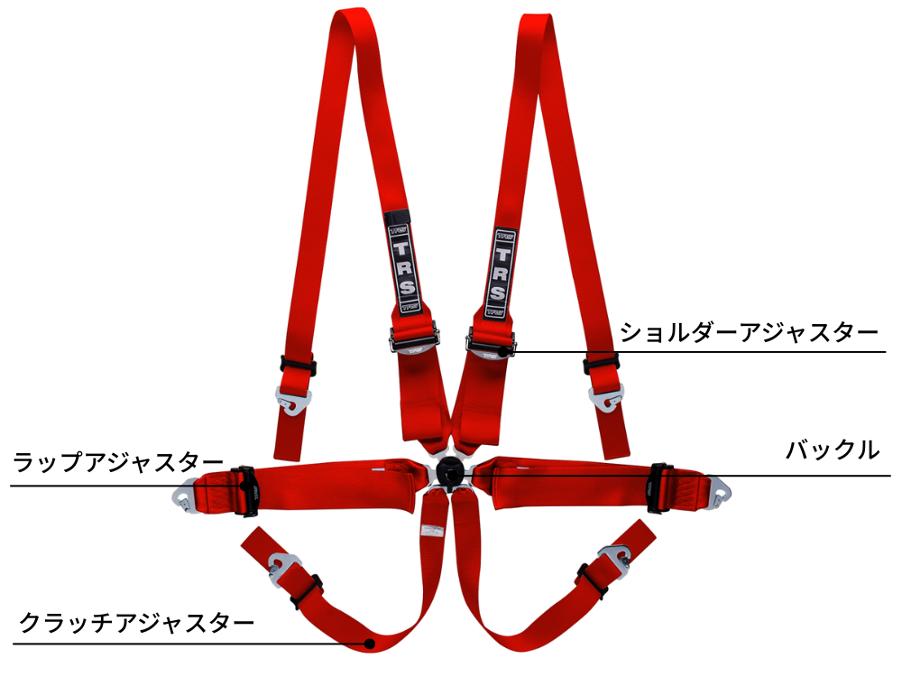 TRS レーシングハーネス 6点式 21C625 RED 6pt HANS ONLY Magnum