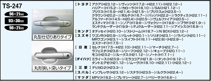 YAC ヤック TS-247 ドア傷防止＋静電気軽減プロテクターC :ts-247:クレールオンラインショップ - 通販 - Yahoo!ショッピング