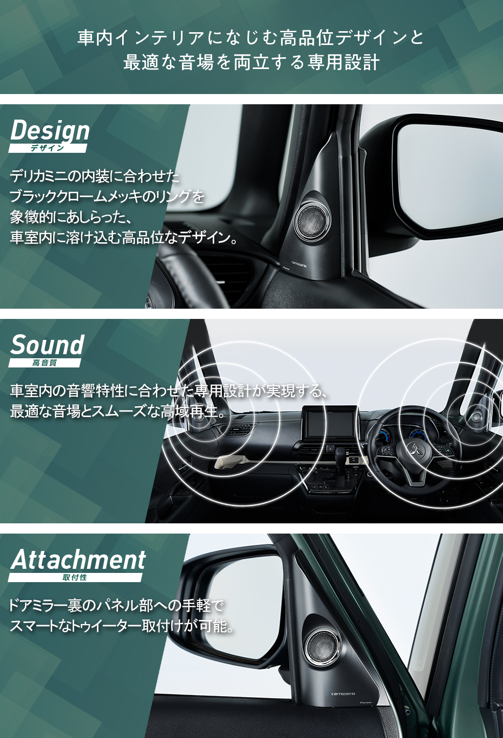 カロッツェリア UD-K307 トゥイーター取付キット 三菱 デリカミニ R5/5
