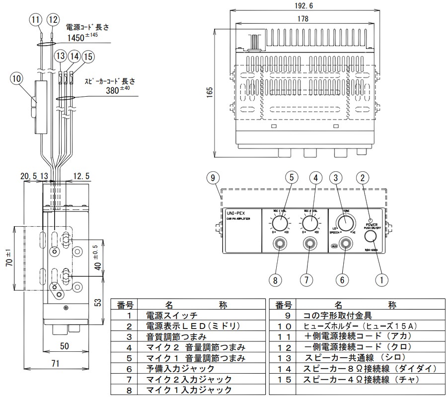 UNI-PEX ユニペックス 12V仕様 60W Aセット NDA-602A + CV-392/35×2 LS