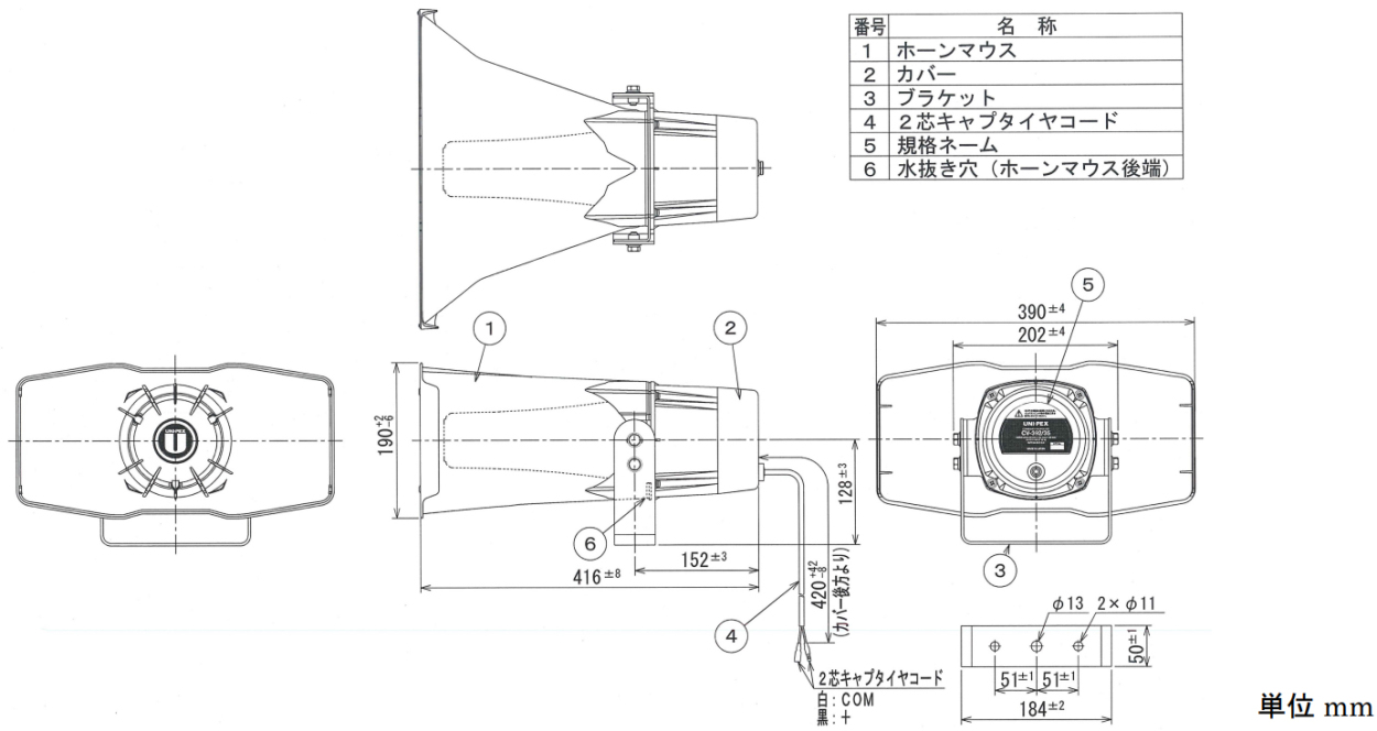UNI-PEX ユニペックス 12V仕様 60W Aセット NDA-602A + CV-392/35×2 LS