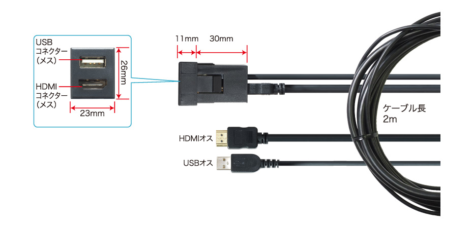 ビートソニック USB14A USB HDMI 延長ケーブル スペアスイッチ