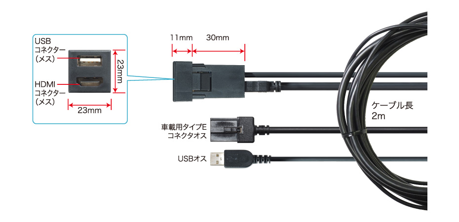 ビートソニック USB16 USB HDMI 延長ケーブル スペアスイッチ