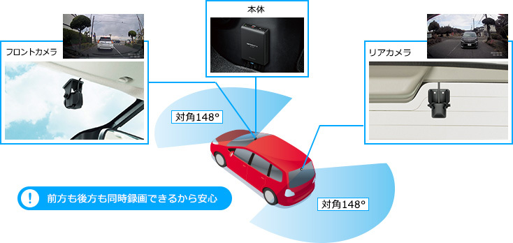 カロッツェリアVREC-DS800DC 前後ドライブレコーダー　ナビ連動 カロッツェリア VREC-DS800DC 前後2カメラドライブレコーダー