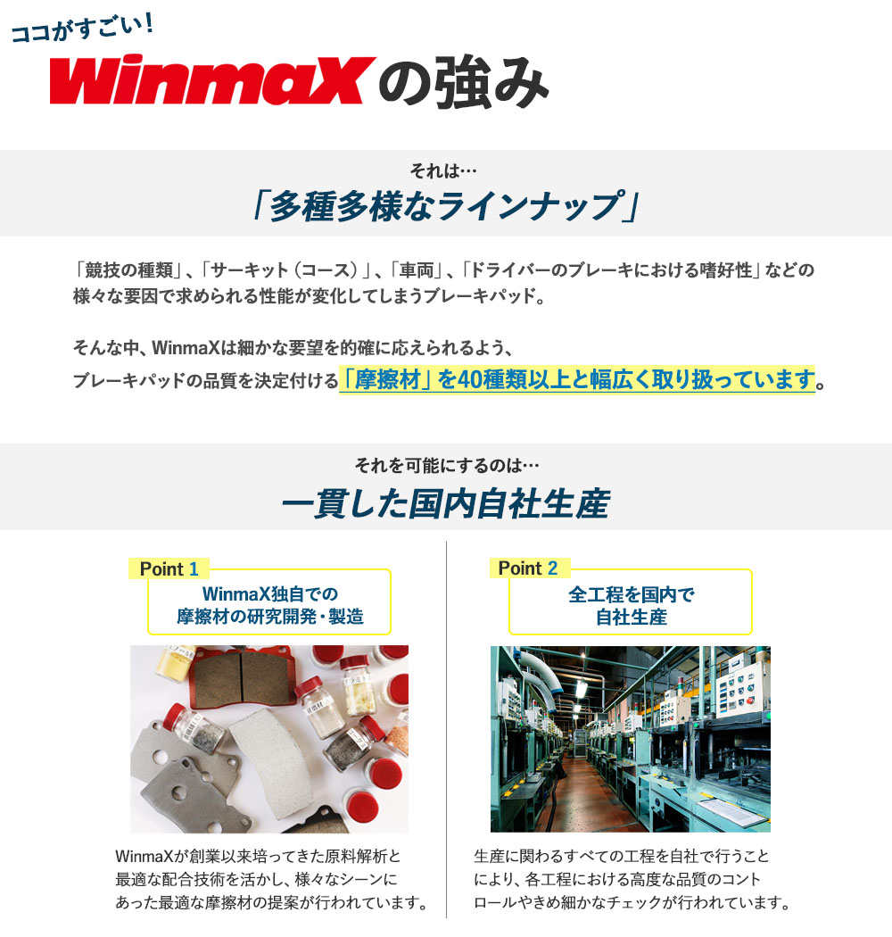 WinmaX シビック EK4 / フリード GB3 GB4 / CR-X EG1(ABS) EG2 itzz R3