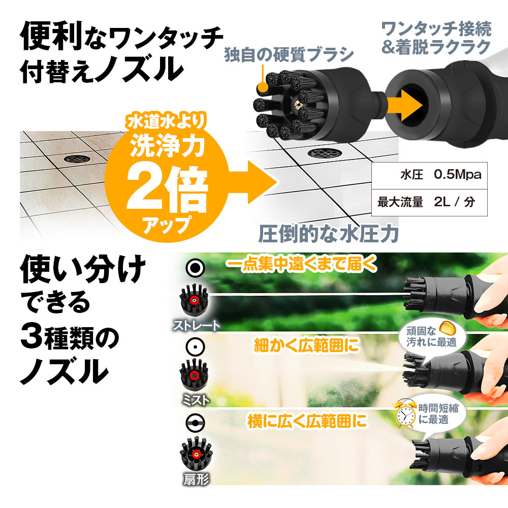 MAXWIN（マックスウィン） 電源水源不要 モバイルマルチシャワー G