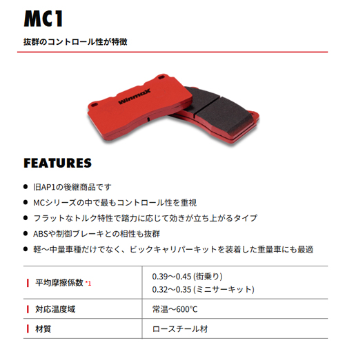 WinmaX スイフトスポーツ ZC32S ZC33S 等 ミニサーキット MC1